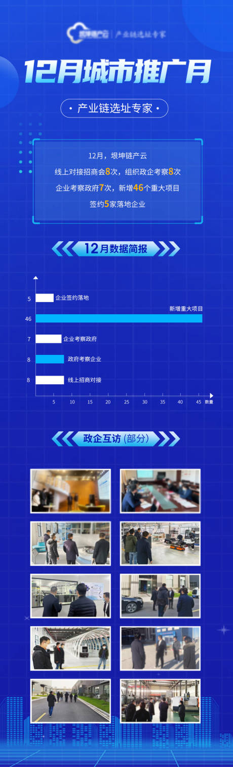源文件下载【城市推广长图】编号：95060016214958295