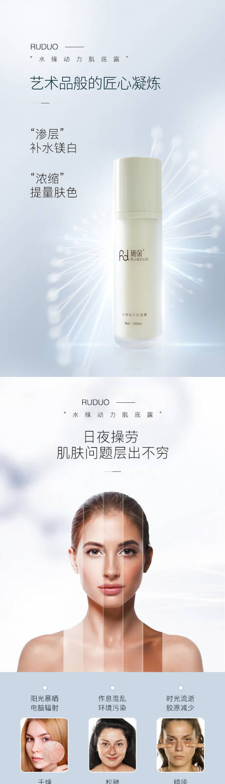 源文件下载【护肤品肌底露详情】编号：52740015984283584