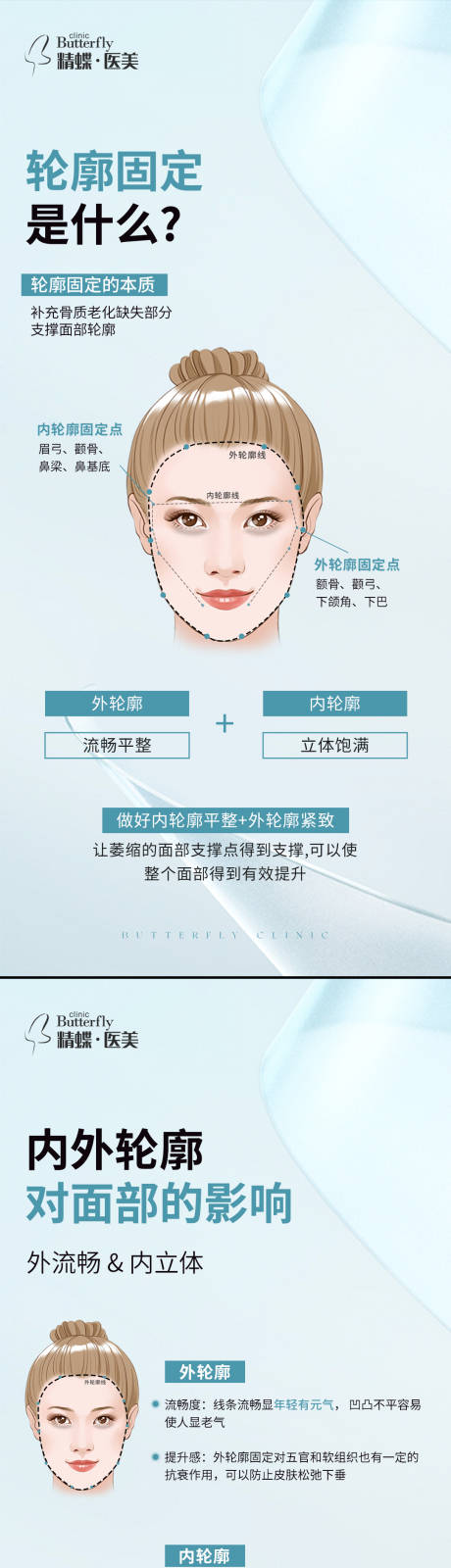 源文件下载【简约医美轮廓固定科普海报】编号：34690015850689434