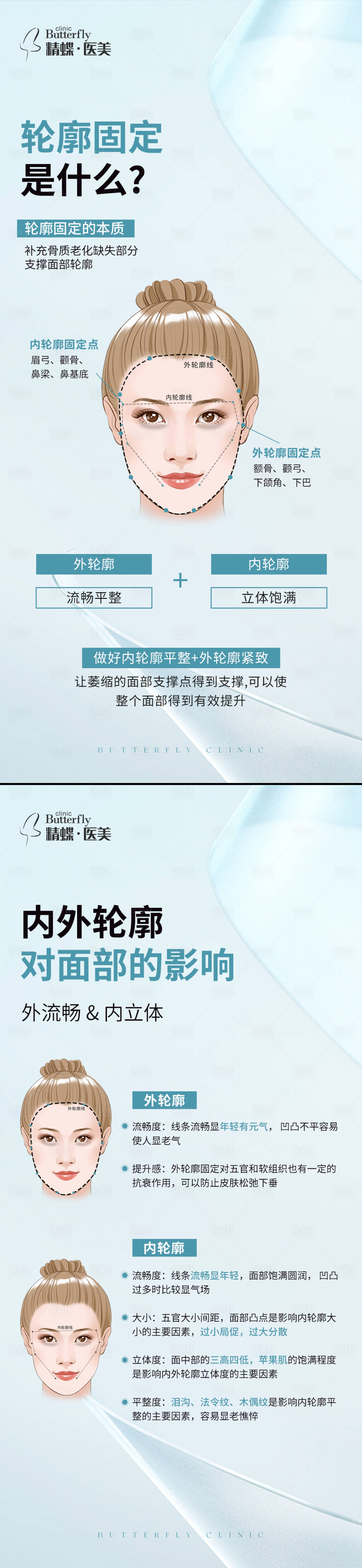 源文件下載【簡約醫(yī)美輪廓固定科普海報】編號：34690015850689434