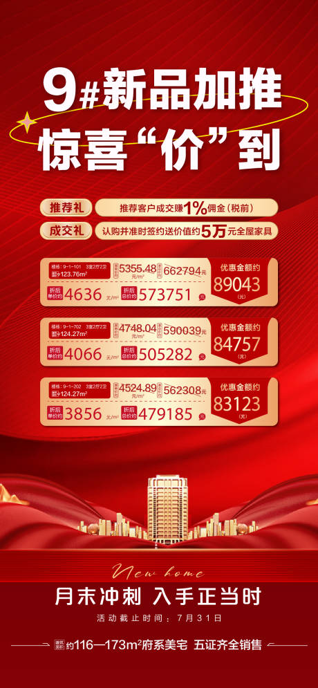 源文件下载【地产加推特价房一口价海报】编号：24890016358274103