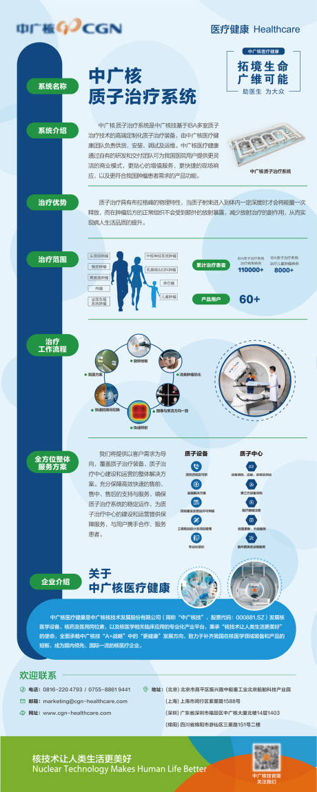 源文件下载【医学传播易拉宝】编号：20230421154751097