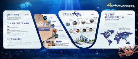 源文件下載【享設計】搜索編號：64640015808583810【企業展板】