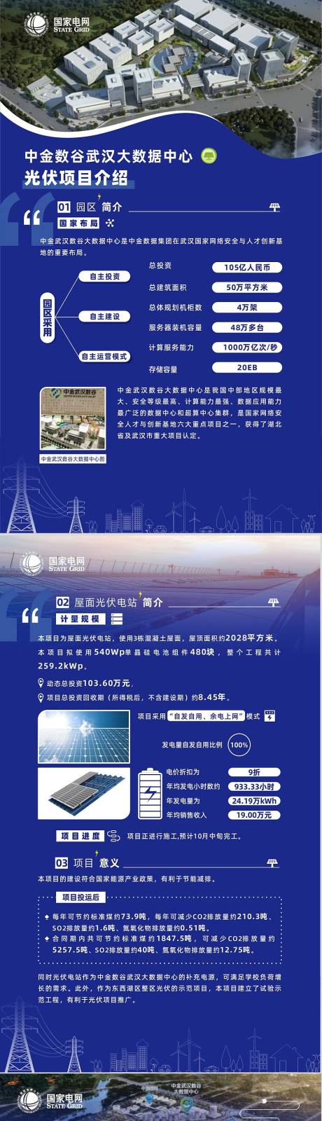 源文件下载【武汉大数据海报】编号：42950016333305520