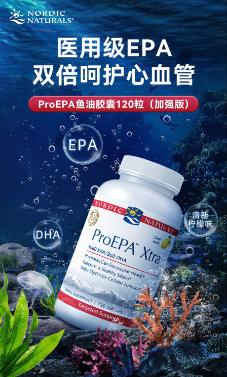 源文件下载【鱼油胶囊海报】编号：46390016300717177