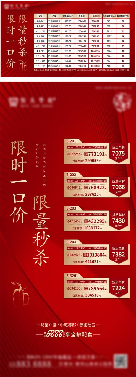 源文件下载【特价房海报】编号：68860016108251129