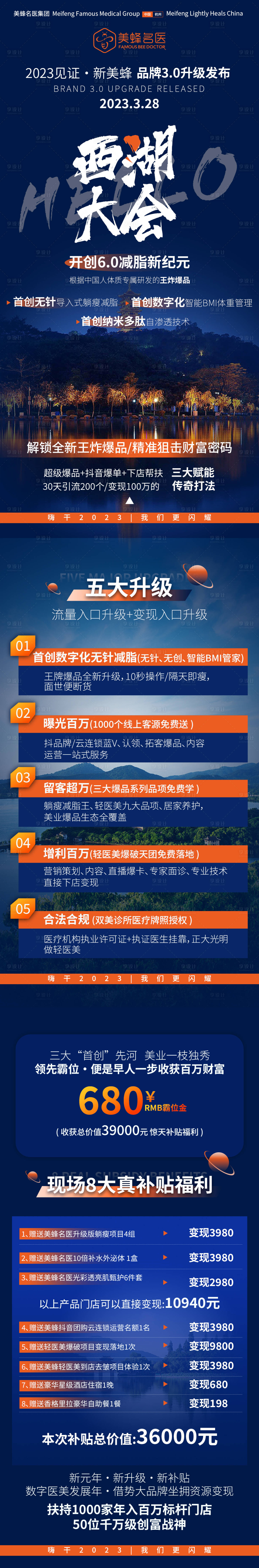 源文件下載【享設(shè)計】搜索編號：11900016266996195【醫(yī)美大會活動長圖】