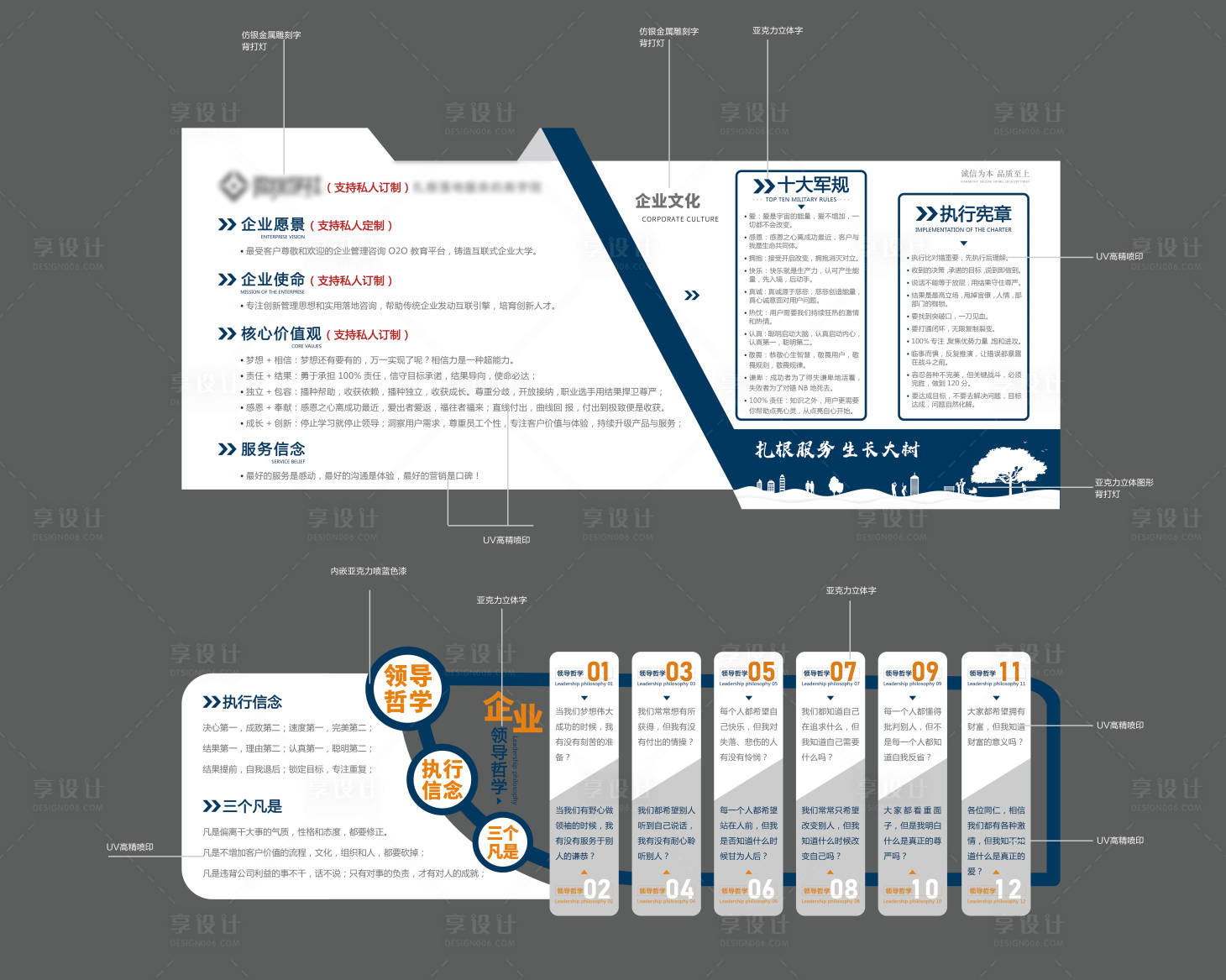 源文件下载【享设计】搜索编号：19130015829276165【文化墙】