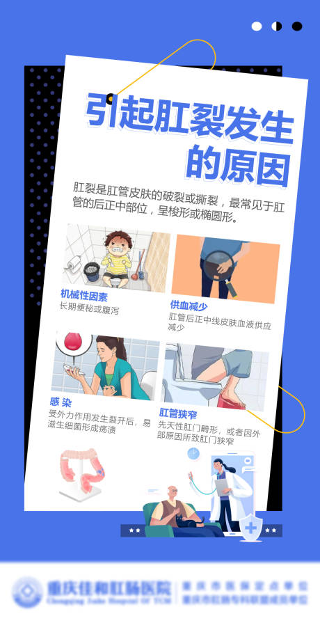 源文件下载【医疗科普海报】编号：66360016186036662