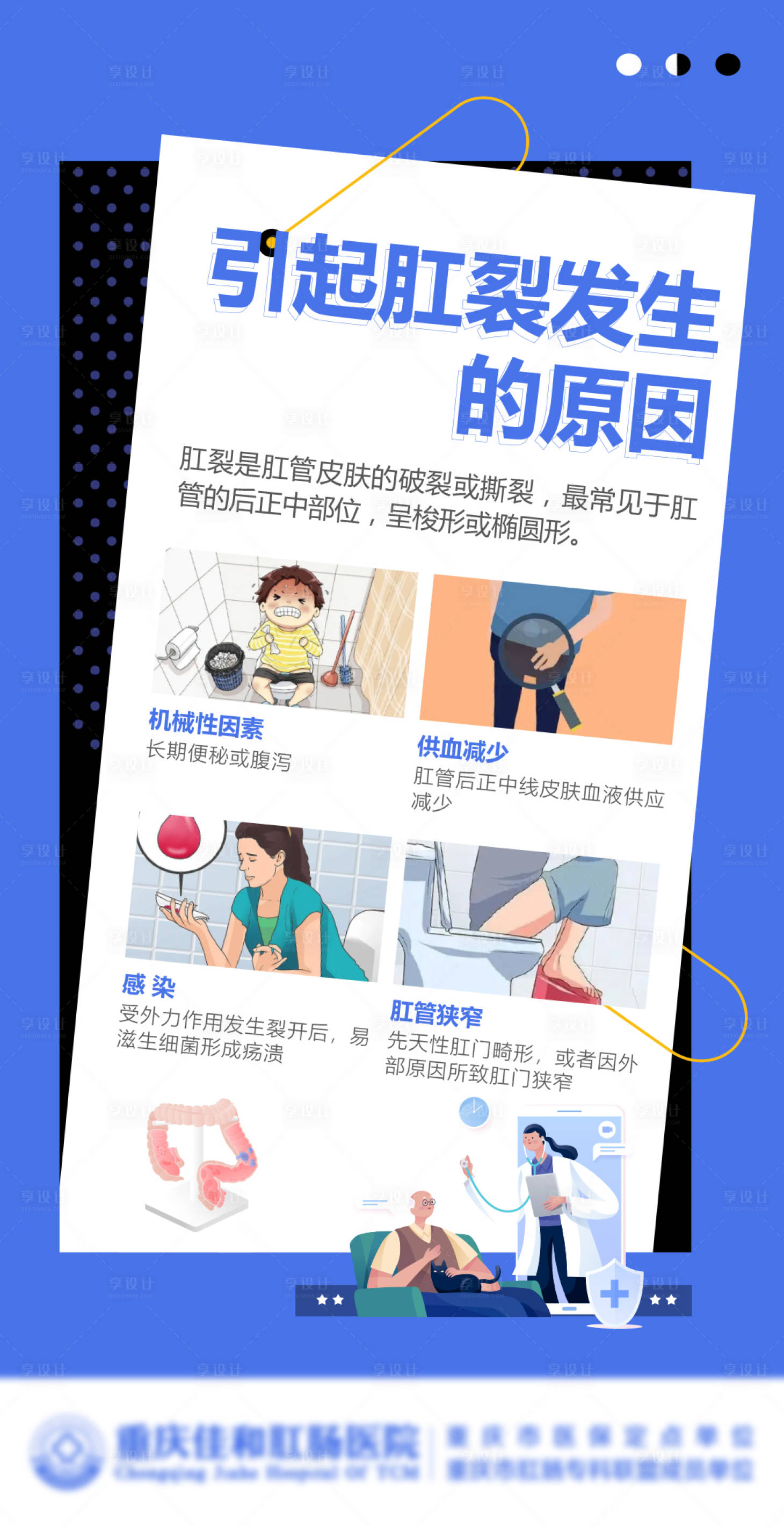 源文件下载【享设计】搜索编号：66360016186036662【医疗科普海报】
