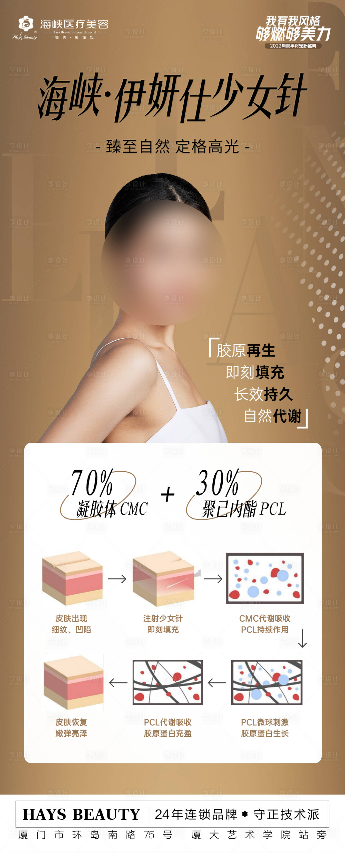 源文件下载【享设计】搜索编号：14180016330343566【伊妍仕科普海报】