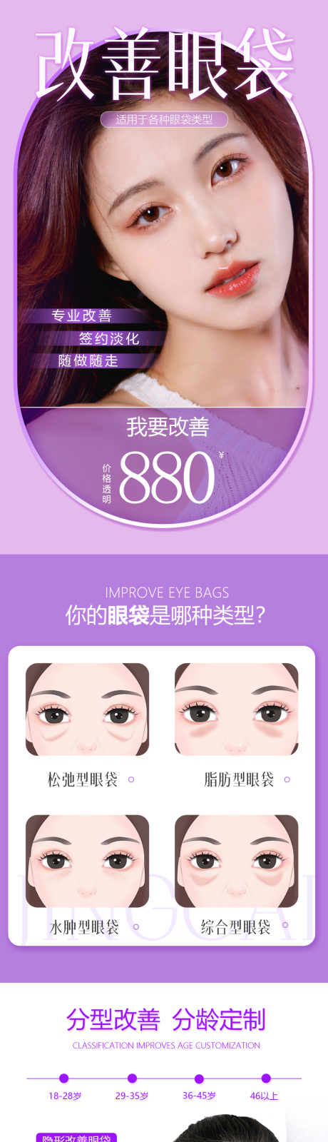 源文件下载【祛眼袋详情页 】编号：36830015989686599