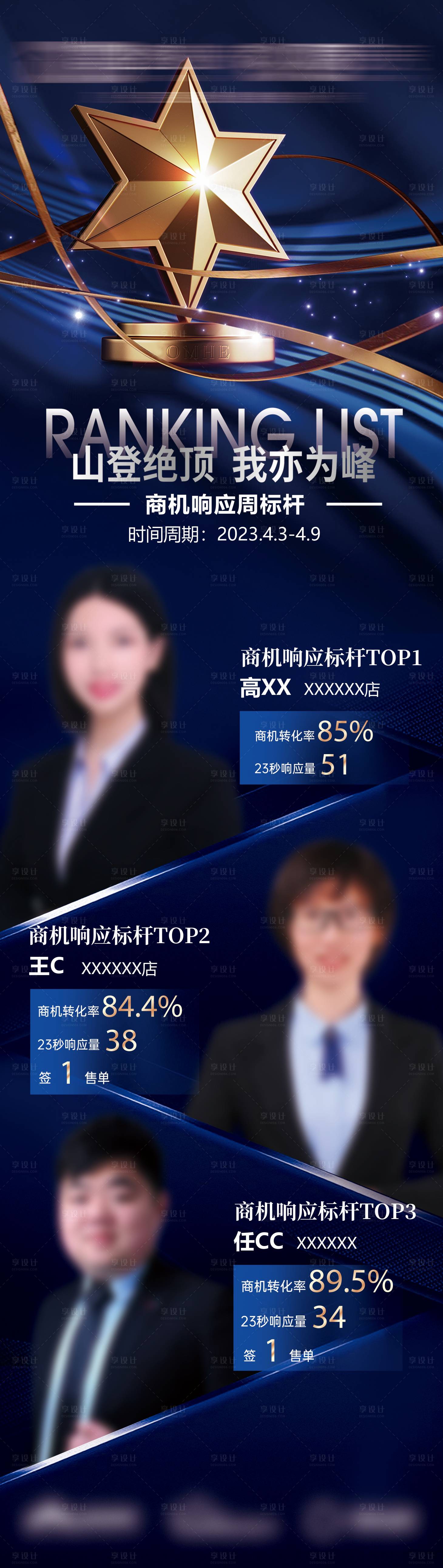 源文件下载【商机转化标杆】编号：62900016126872198