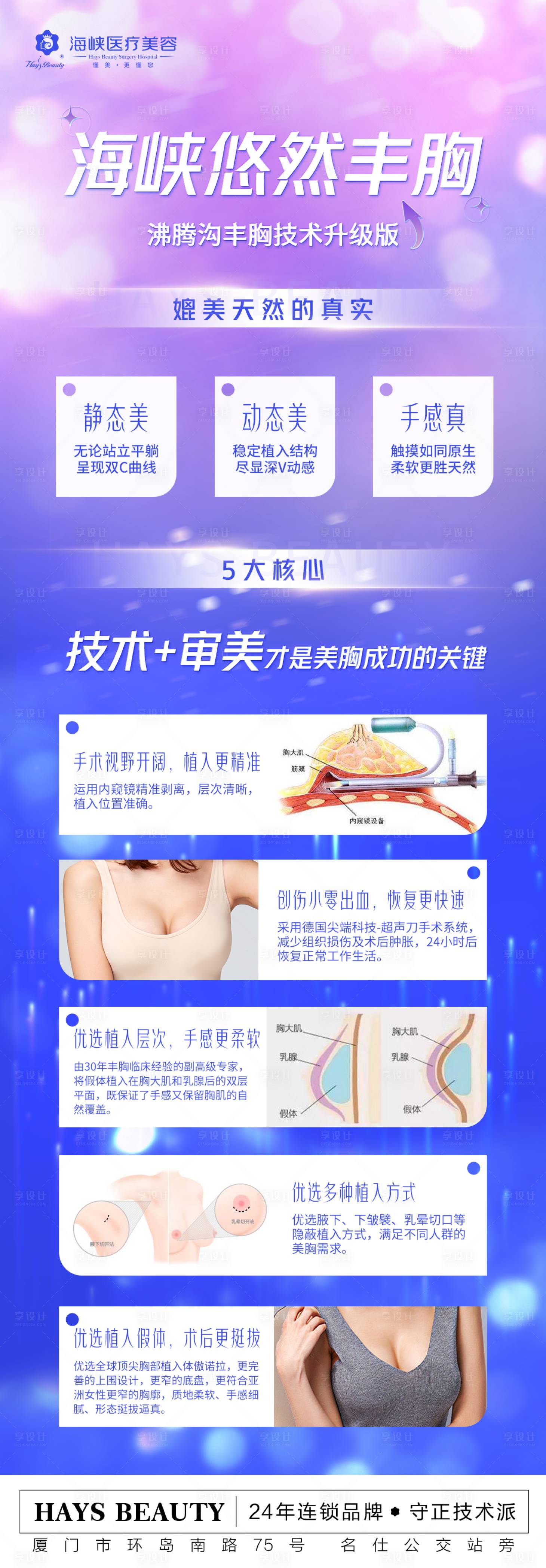源文件下载【医美丰胸科普海报】编号：79970016058947921