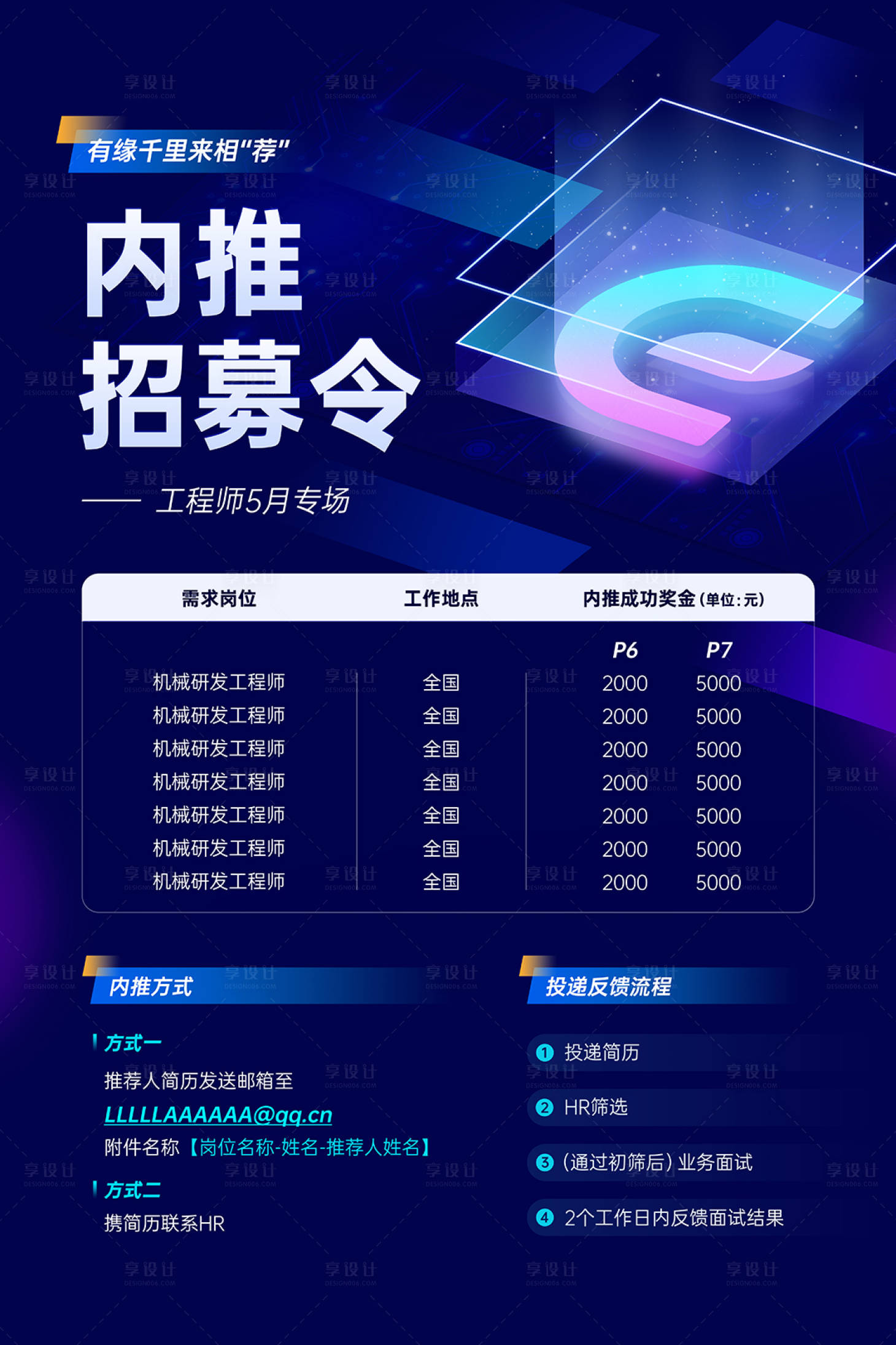 源文件下载【享设计】搜索编号：55110016379484898【内推海报】