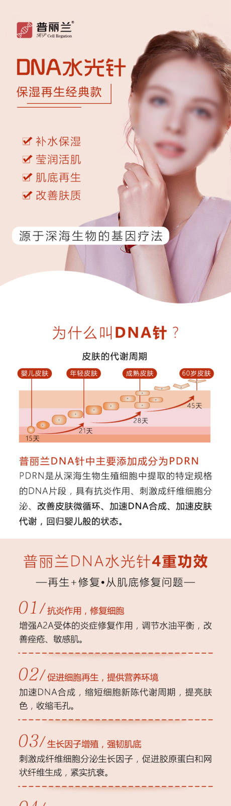 源文件下载【医美电商详情页】编号：73650015915582719