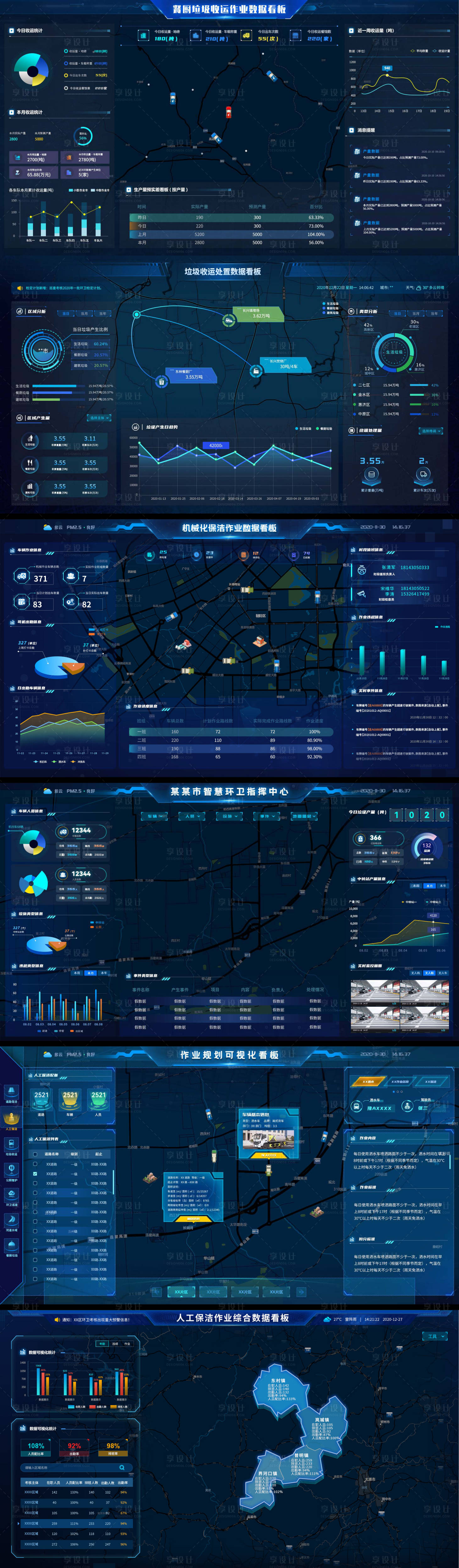 源文件下载【享设计】搜索编号：91200015910844206【智慧环卫数据可视化大屏】