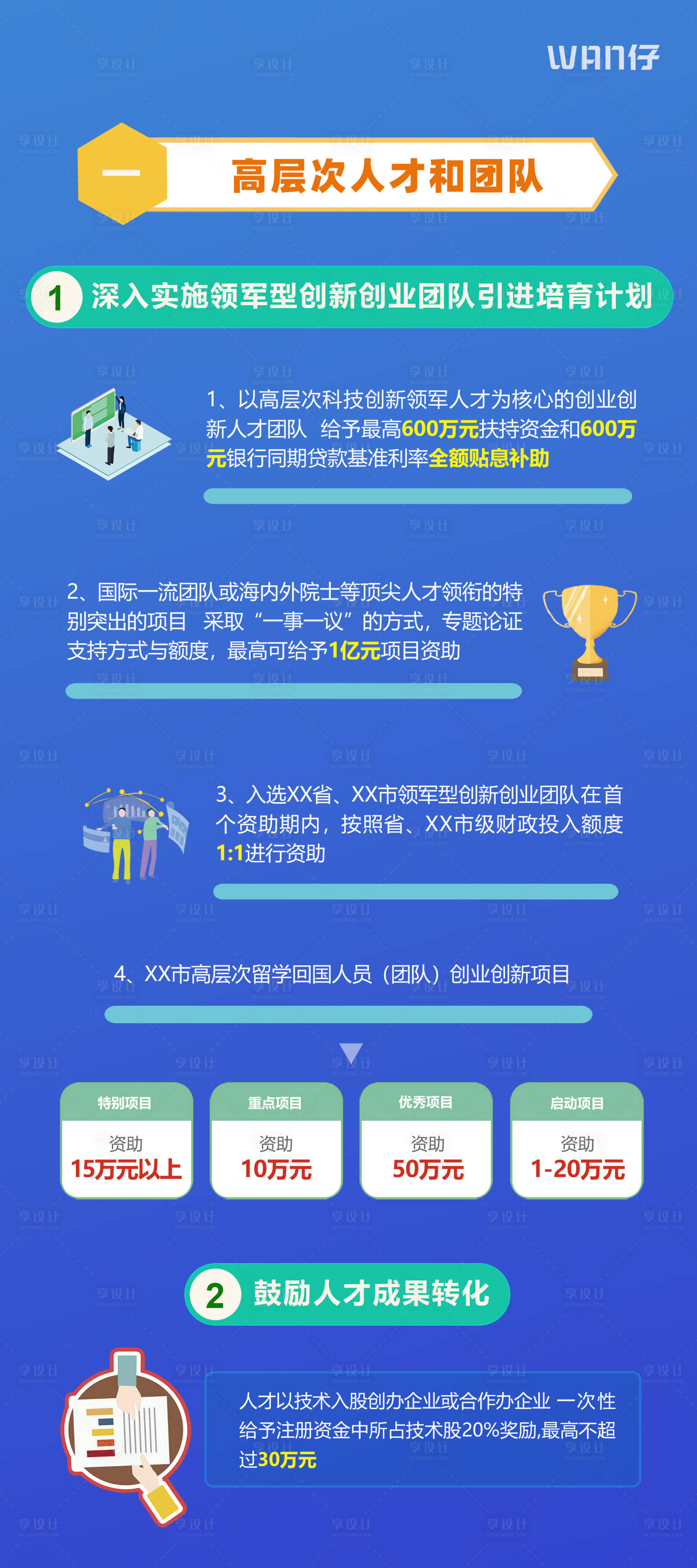 源文件下载【创业政策展架】编号：61770016188997317