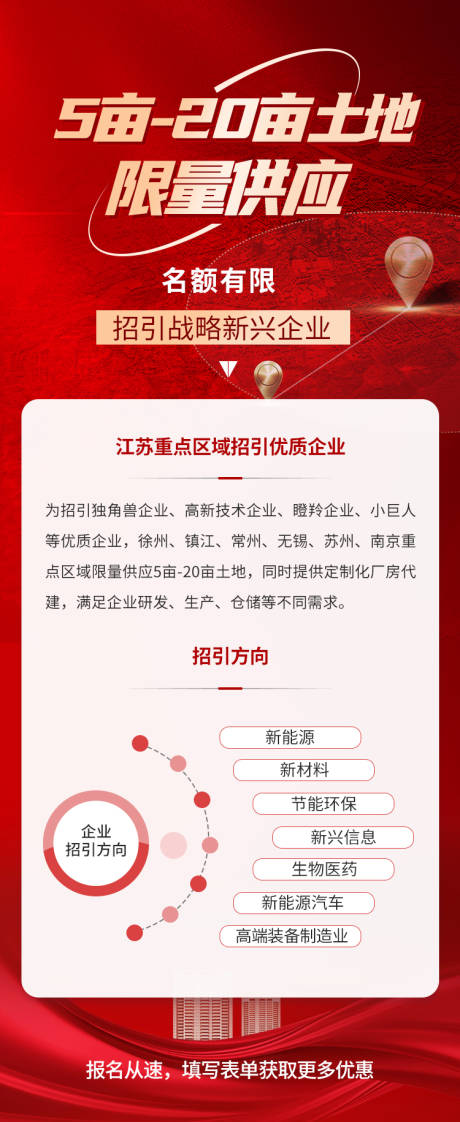 源文件下载【享设计】搜索编号：62810016328679648【红金地产营销活动海报】