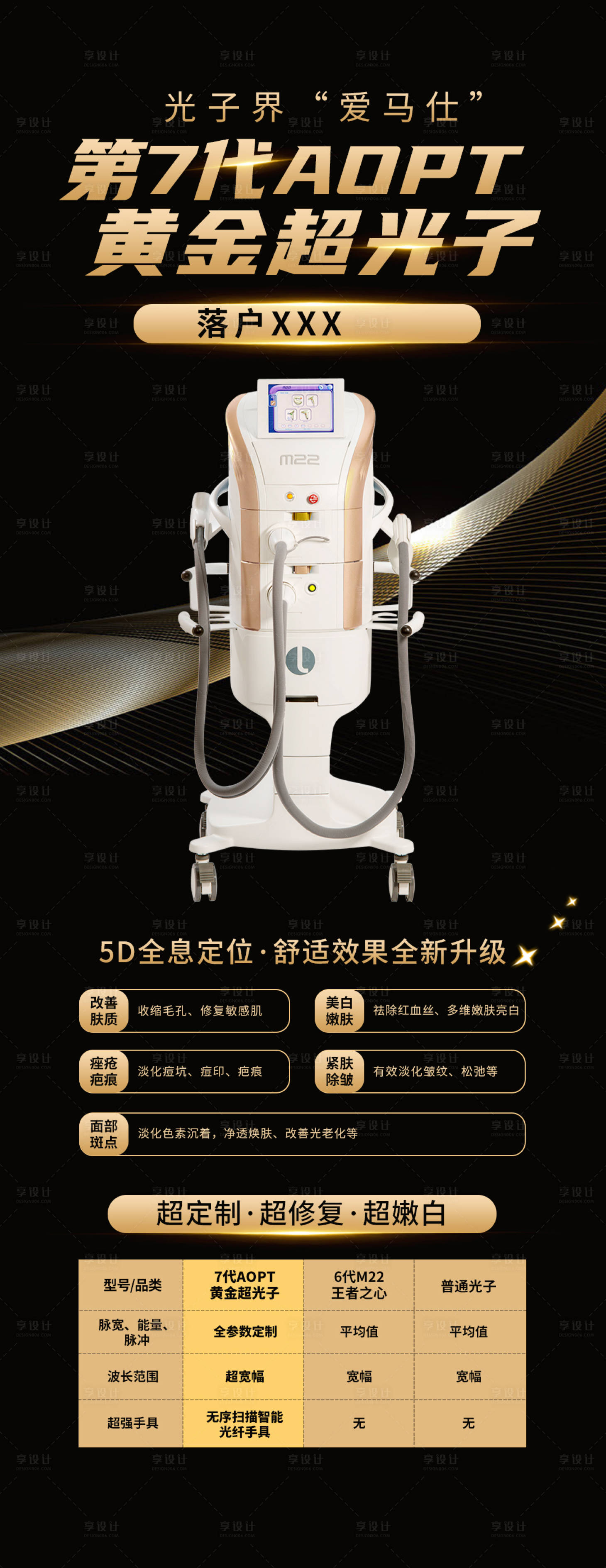 源文件下载【享设计】搜索编号：28040016043127652【黄金超光子海报】