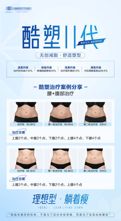 源文件下载【医美酷塑海报】编号：66580015880116576