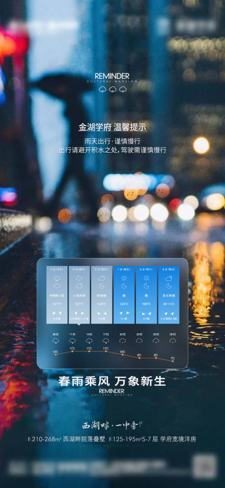 源文件下載【享設計】搜索編號：75420016325667008【下雨溫馨提示海報】
