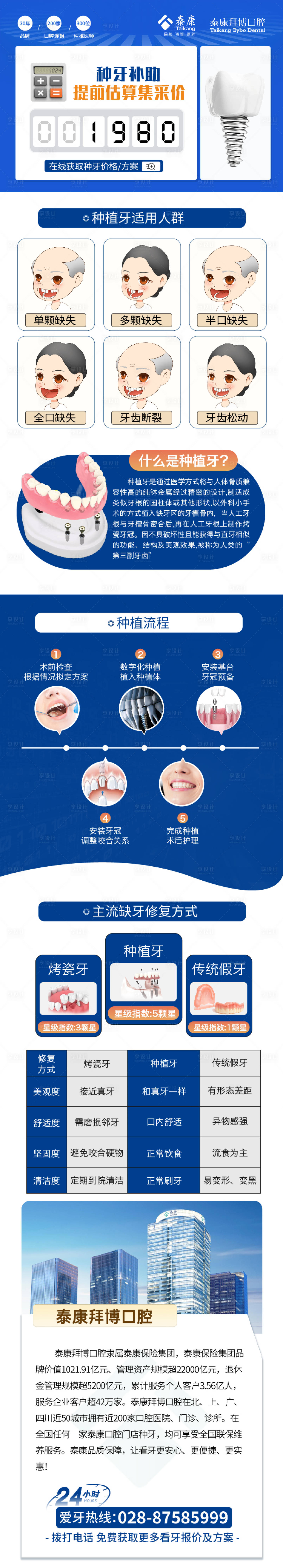源文件下载【口腔种植牙H5专题设计】编号：97110016235271615