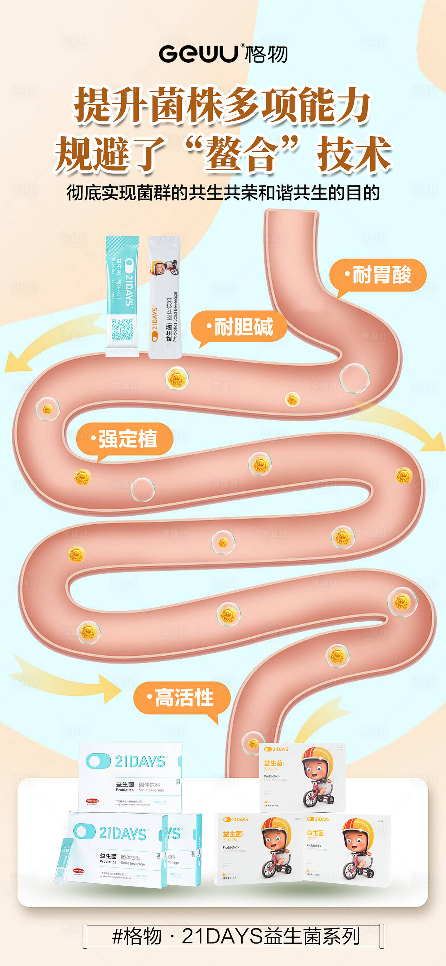 源文件下載【享設計】搜索編號：53850015922191037【益生菌海報】