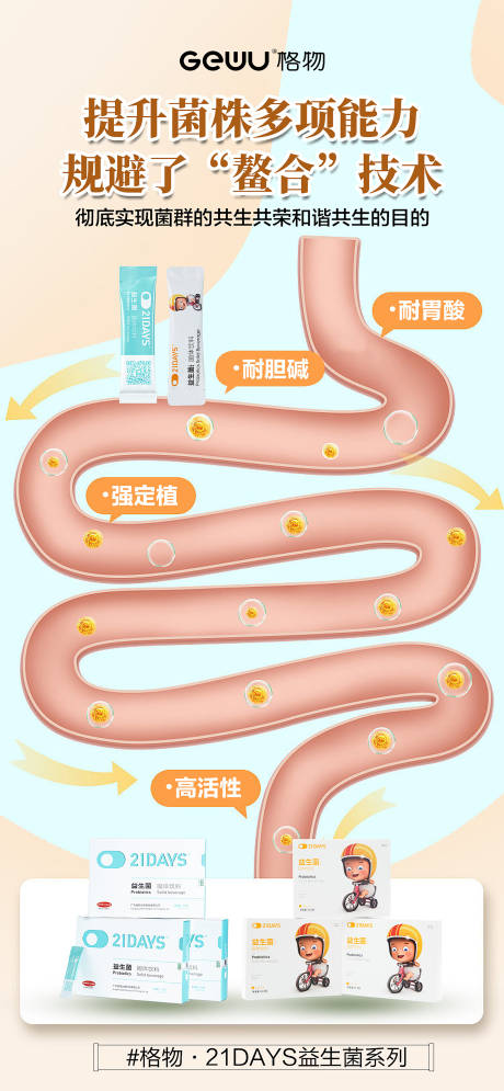 编号：20230407232718154【享设计】源文件下载-益生菌海报
