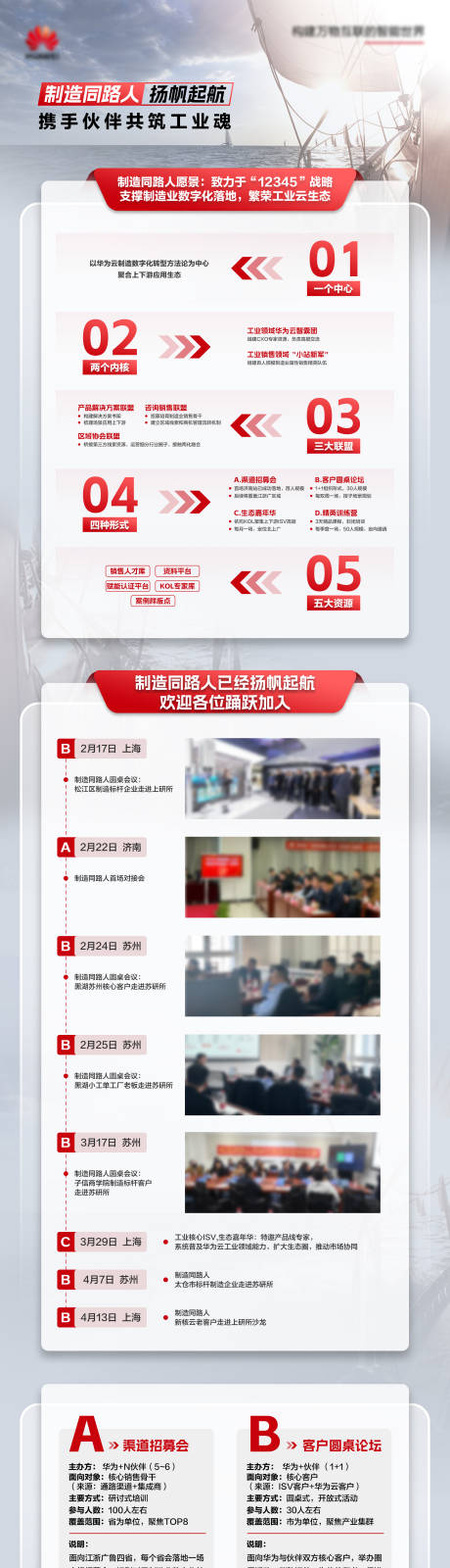 源文件下载【招商海报】编号：44410015810604003
