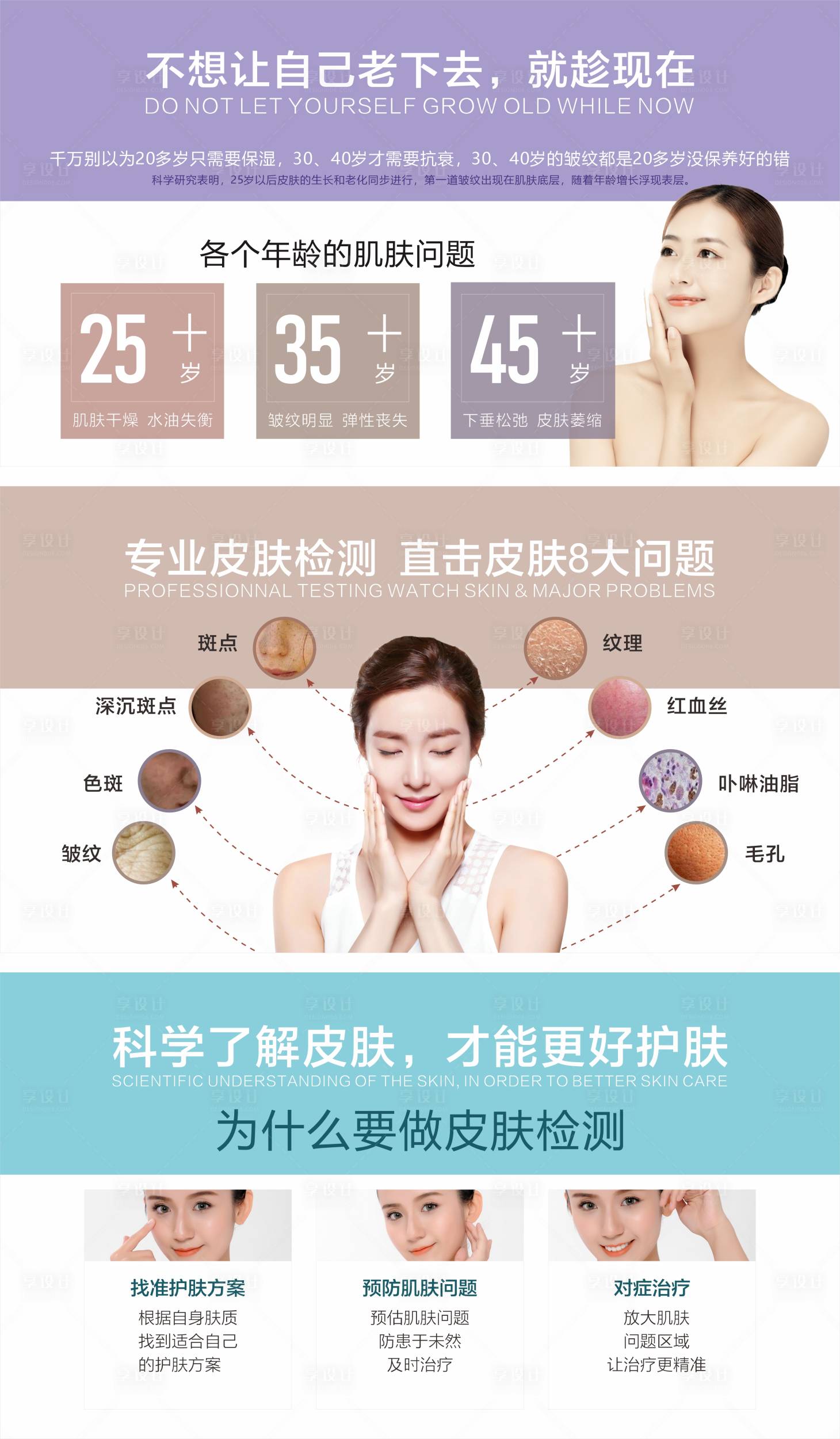 源文件下載【享設計】搜索編號：26790016091086750【專業皮膚檢測海報】