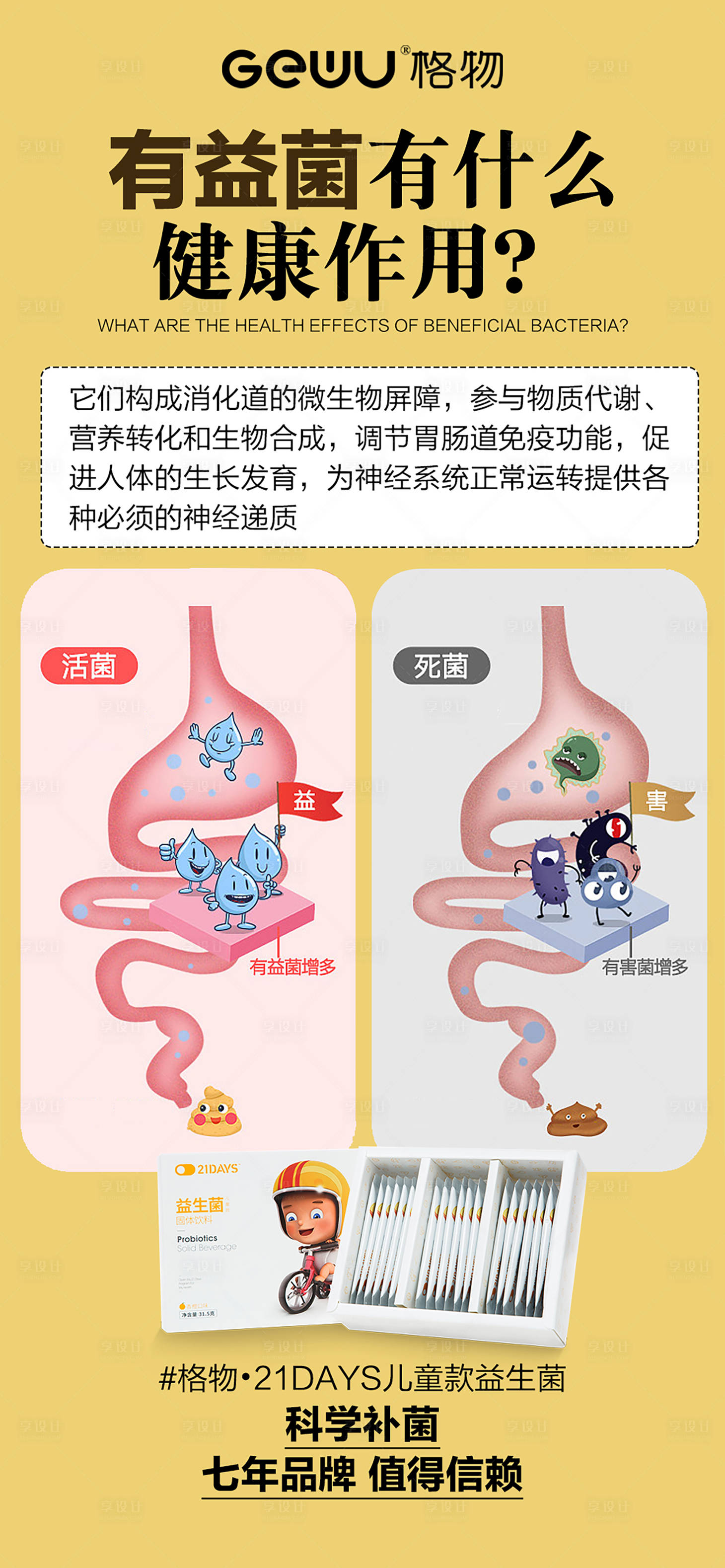 源文件下载【享设计】搜索编号：95320016168637814【益生菌减肥胃部移动端海报】