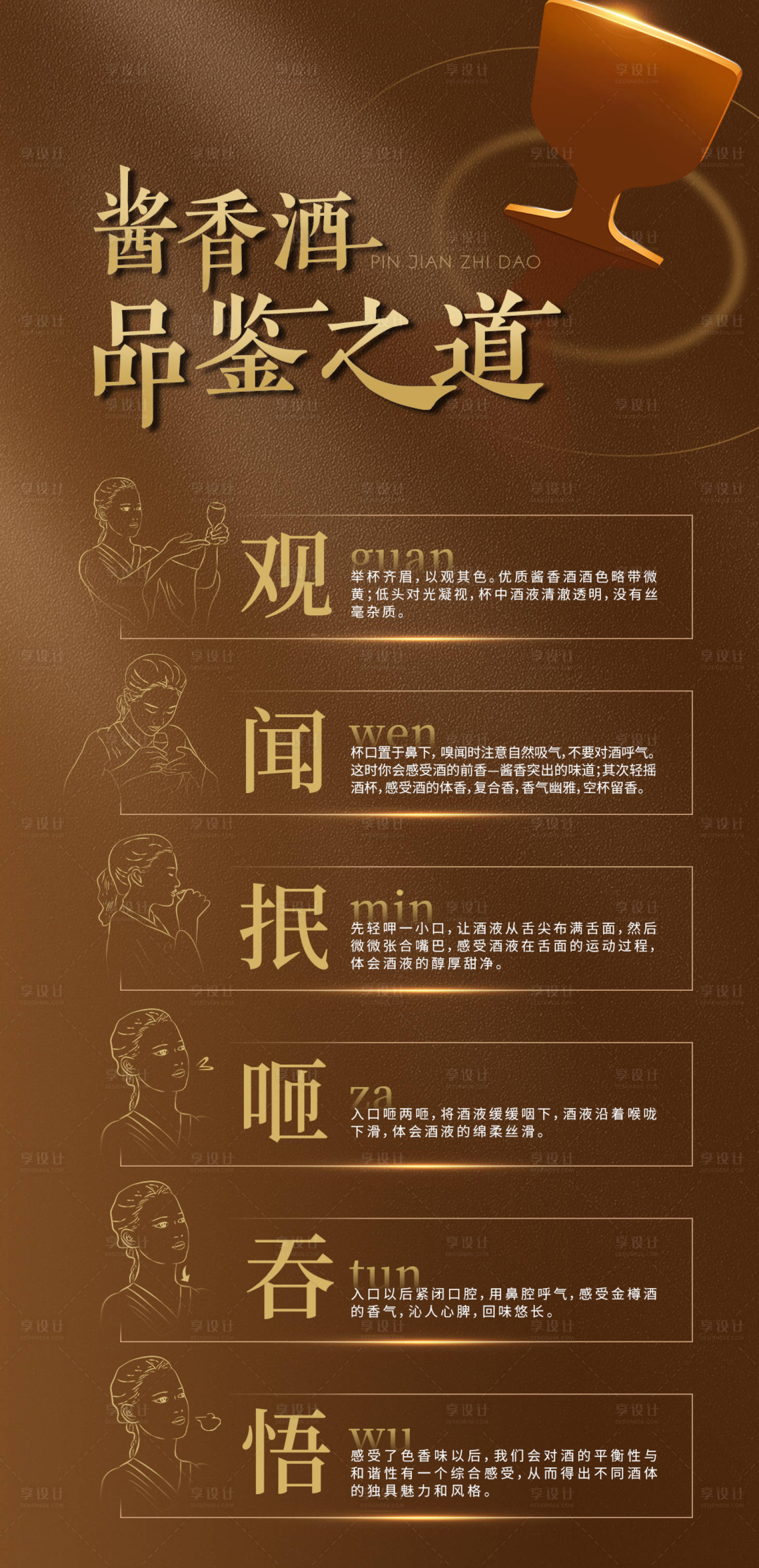 源文件下载【酱香酒品鉴之道单图】编号：55550015849445566