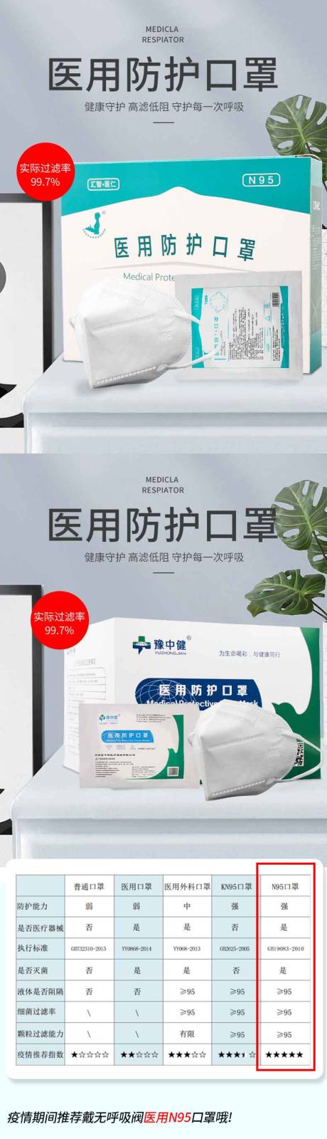 源文件下载【医用口罩详情页】编号：44680016252072018
