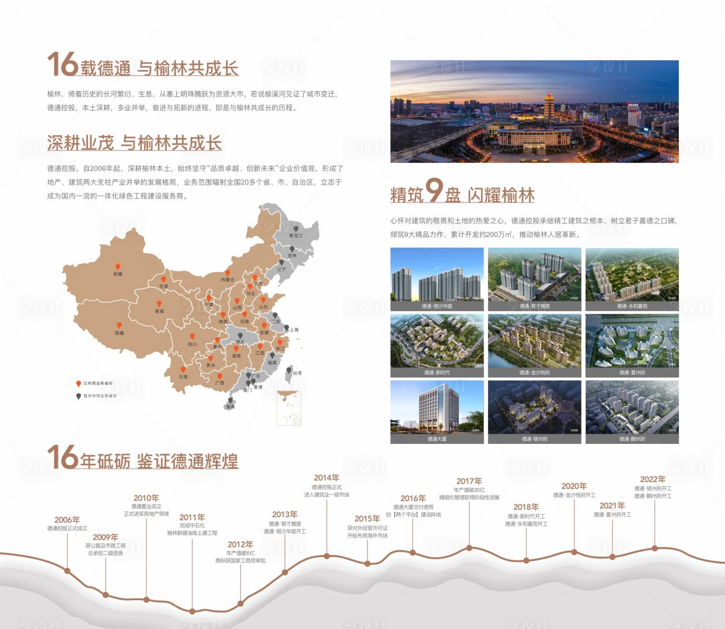 源文件下载【地产品牌墙】编号：10570016182789978
