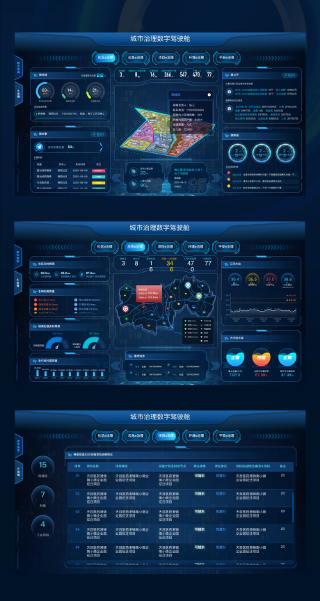 源文件下载【智慧城市治理可视化大屏UI设计】编号：20230422133814488