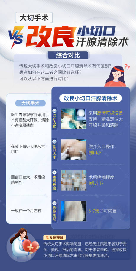 源文件下载【治疗腋臭手术技术优缺点对比医疗海报】编号：20230412103536535