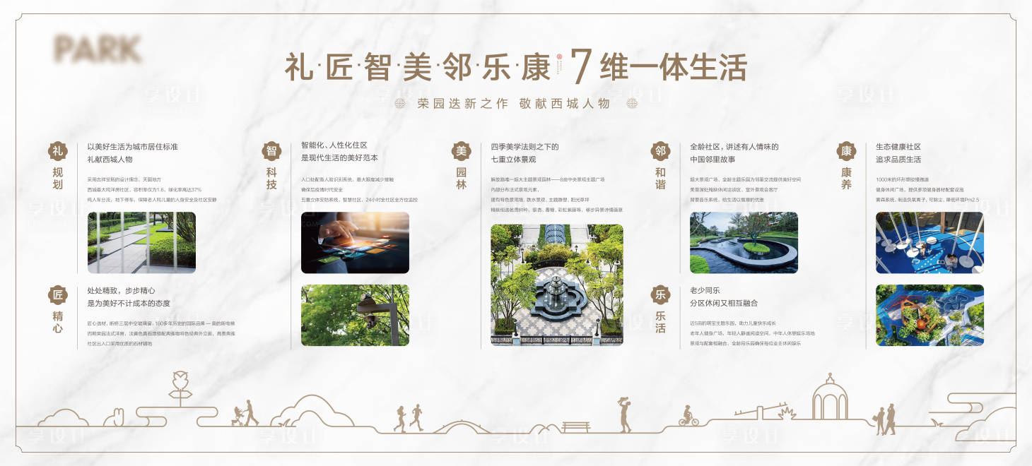源文件下载【享设计】搜索编号：38800015999531127【价值点工法展示灯箱】