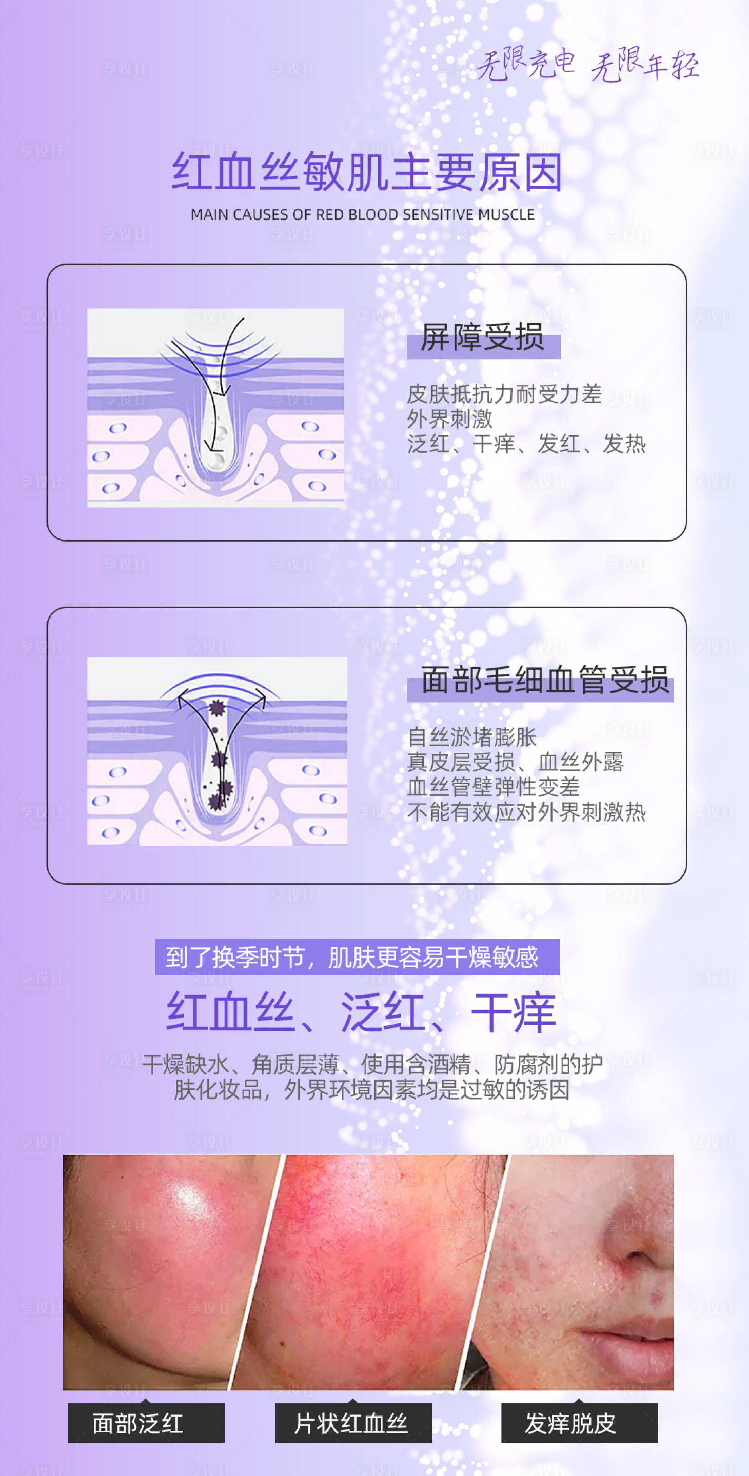 源文件下载【享设计】搜索编号：50620015892558018【专注敏感肌】
