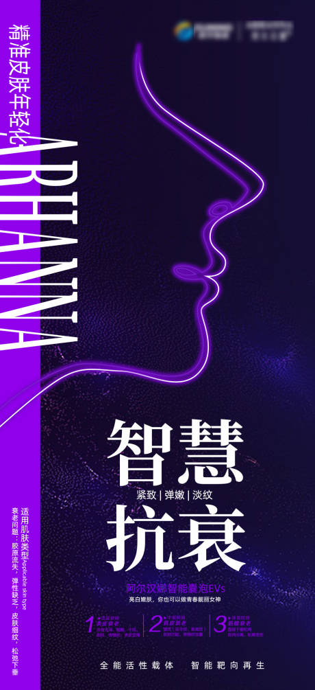源文件下載【智慧抗衰外泌體作用海報】編號：30460016338195287