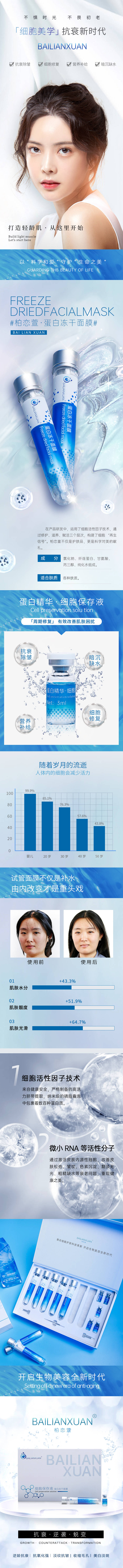 源文件下载【美妆长图】编号：82460016076653519