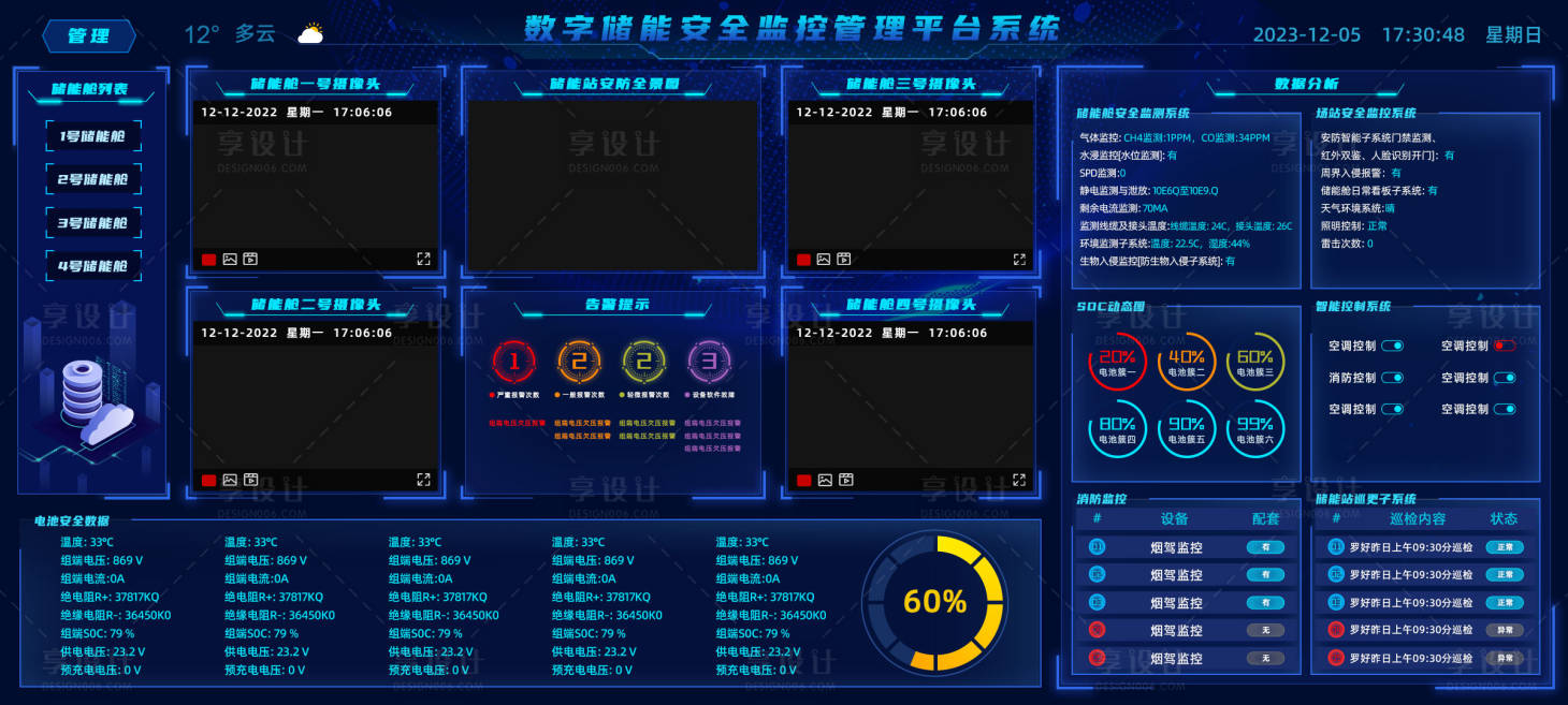 源文件下载【可视化大屏科技续航】编号：49970016281783294