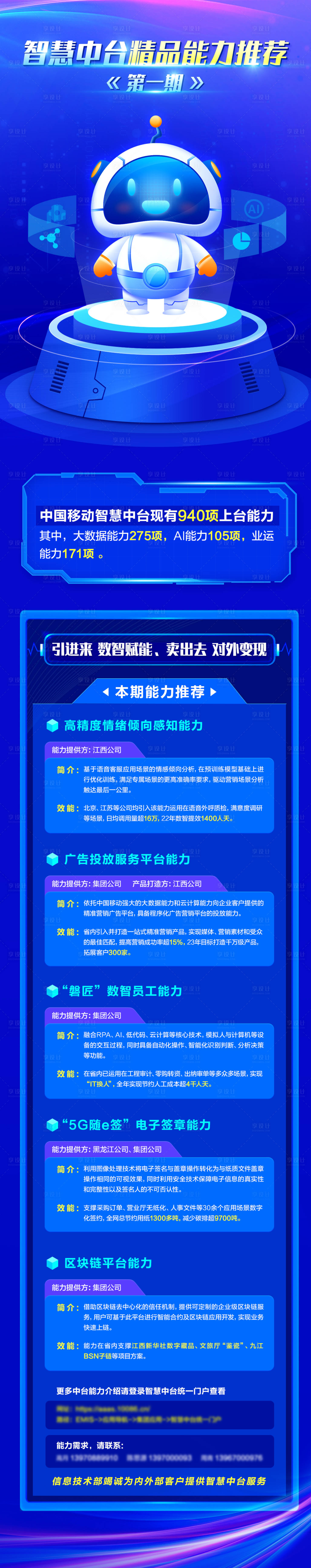 源文件下载【蓝色智慧中台长图海报】编号：57420016342739186