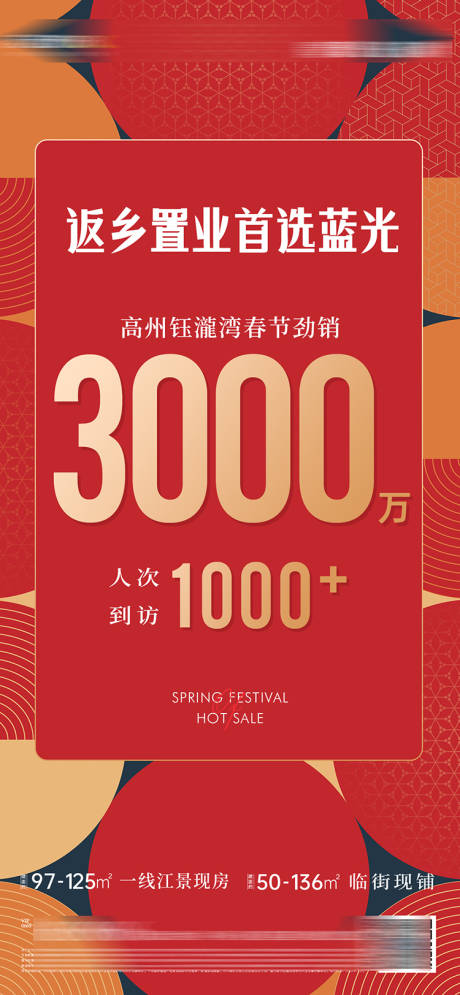 春节热销地产海报-源文件【享设计】