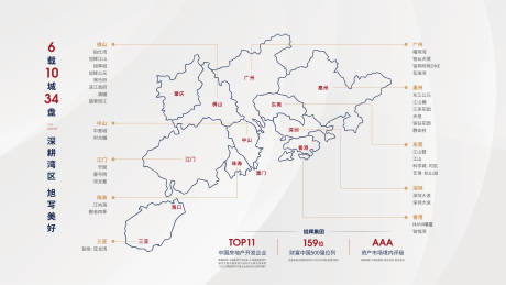 编号：20230403195023906【享设计】源文件下载-湾区地图