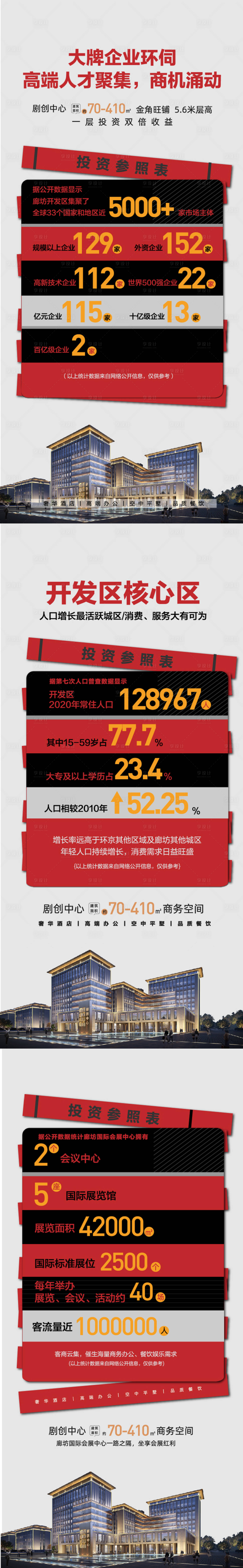 源文件下载【享设计】搜索编号：27300015904532682【商业地产海报】