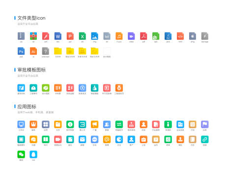 源文件下载【文件图标，应用图标】编号：20230427141751045