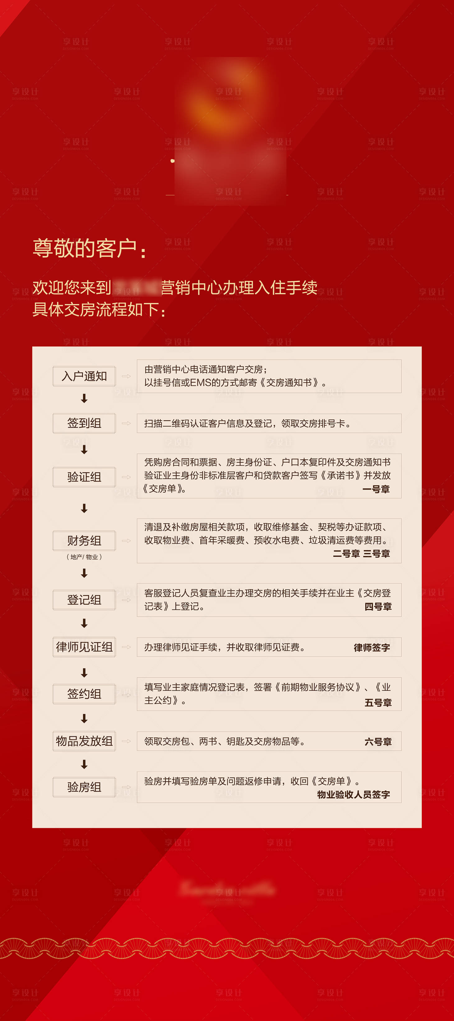 源文件下載【享設計】搜索編號：41520015939532456【地產交房流程展架】