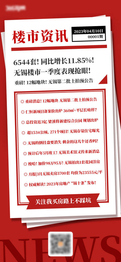 源文件下載【享設(shè)計(jì)】搜索編號(hào)：99830016012243685【樓市資訊分享簡(jiǎn)約海報(bào)】