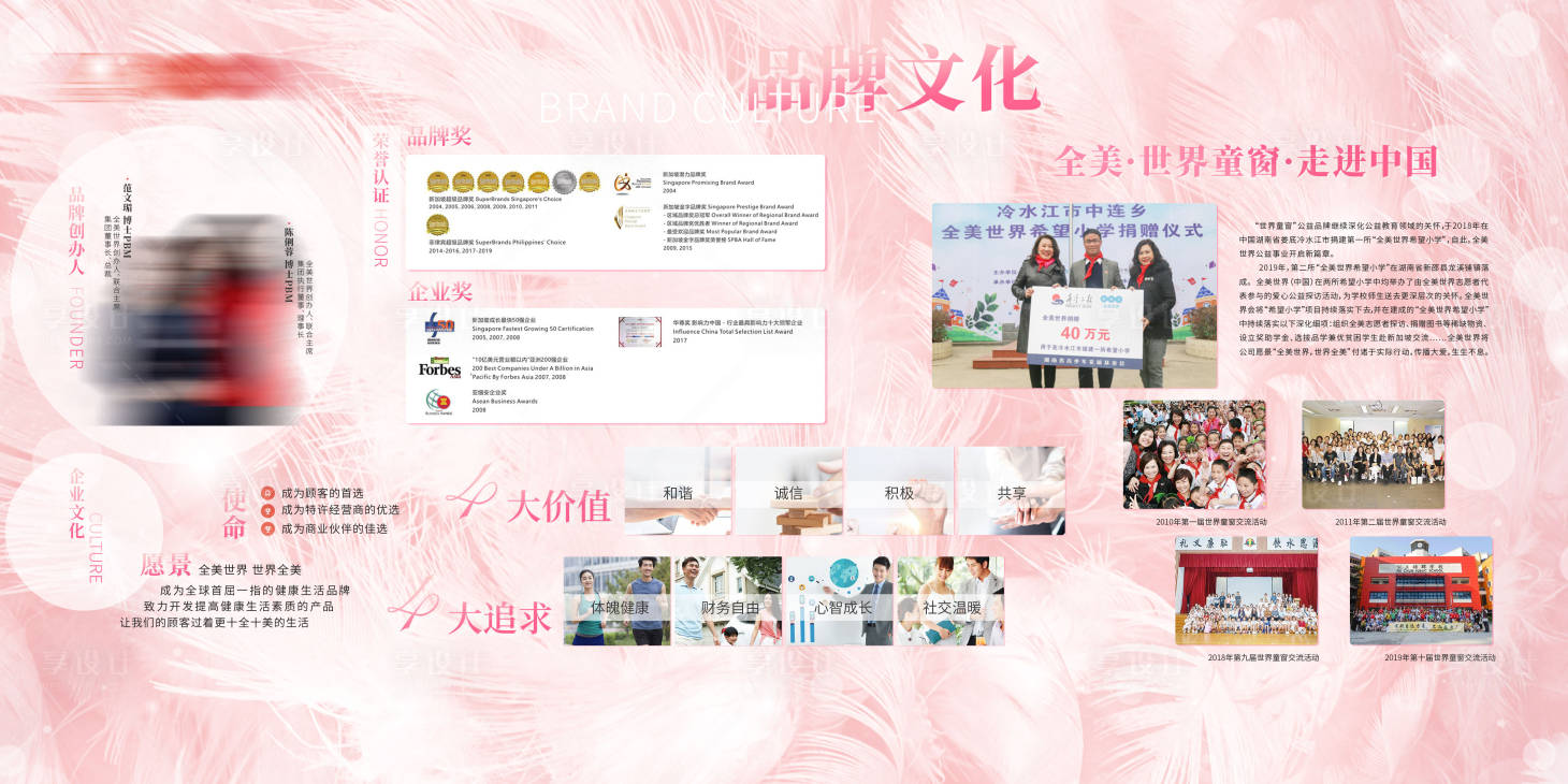 源文件下载【享设计】搜索编号：37710016329855589【企业文化墙】